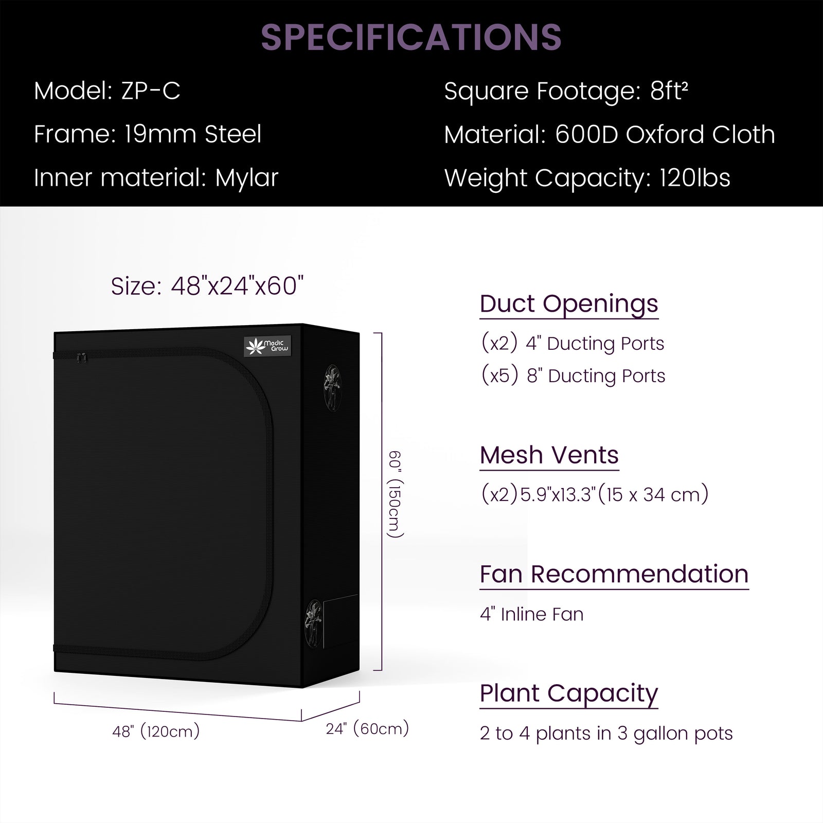 2x4 grow tent