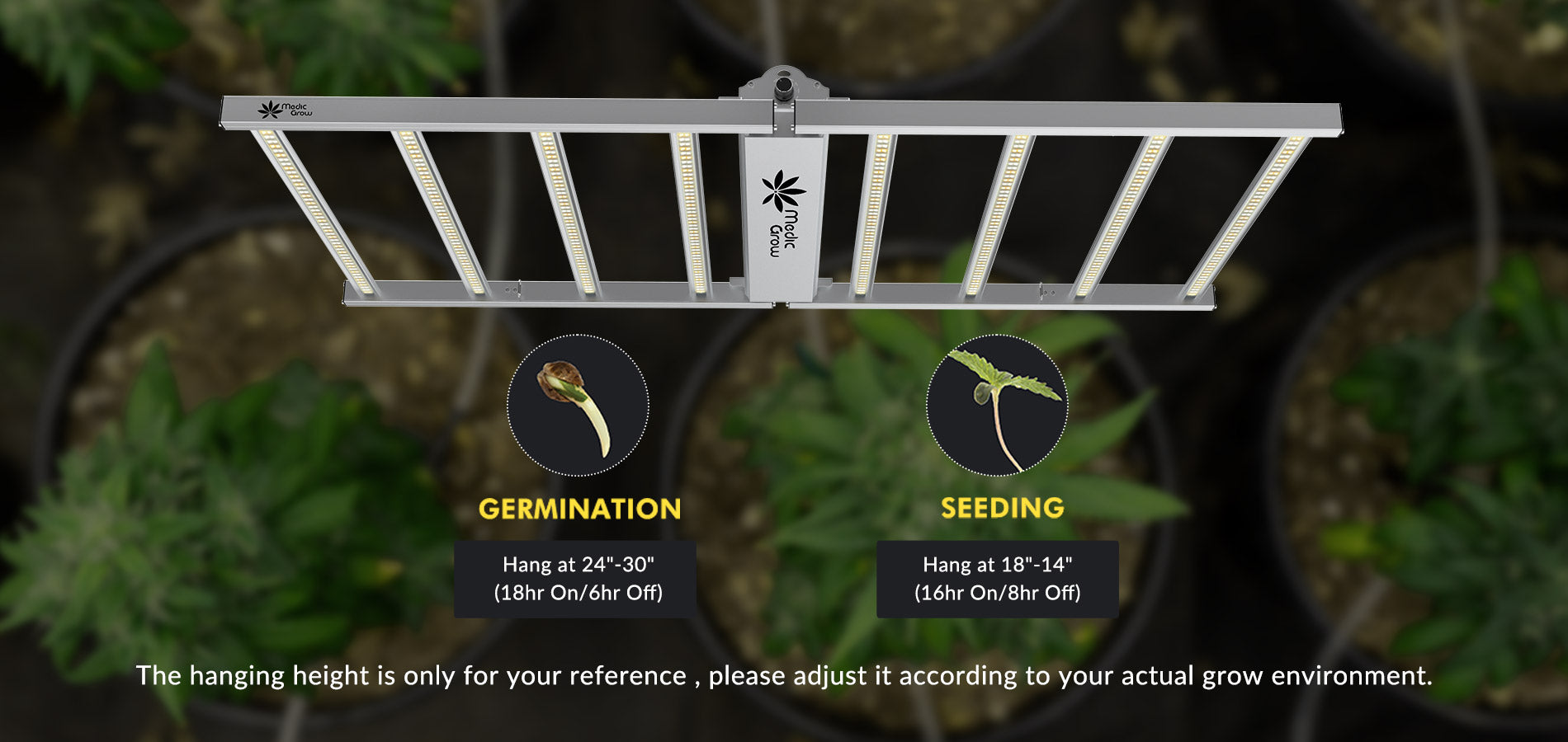 small grow tent kit, Hanging Distance & Linghting Duration