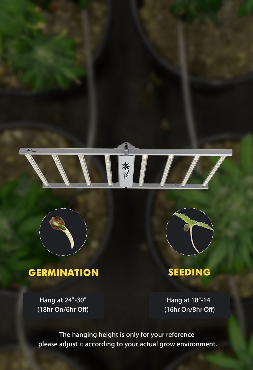 small grow tent kit, Hanging Distance & Linghting Duration