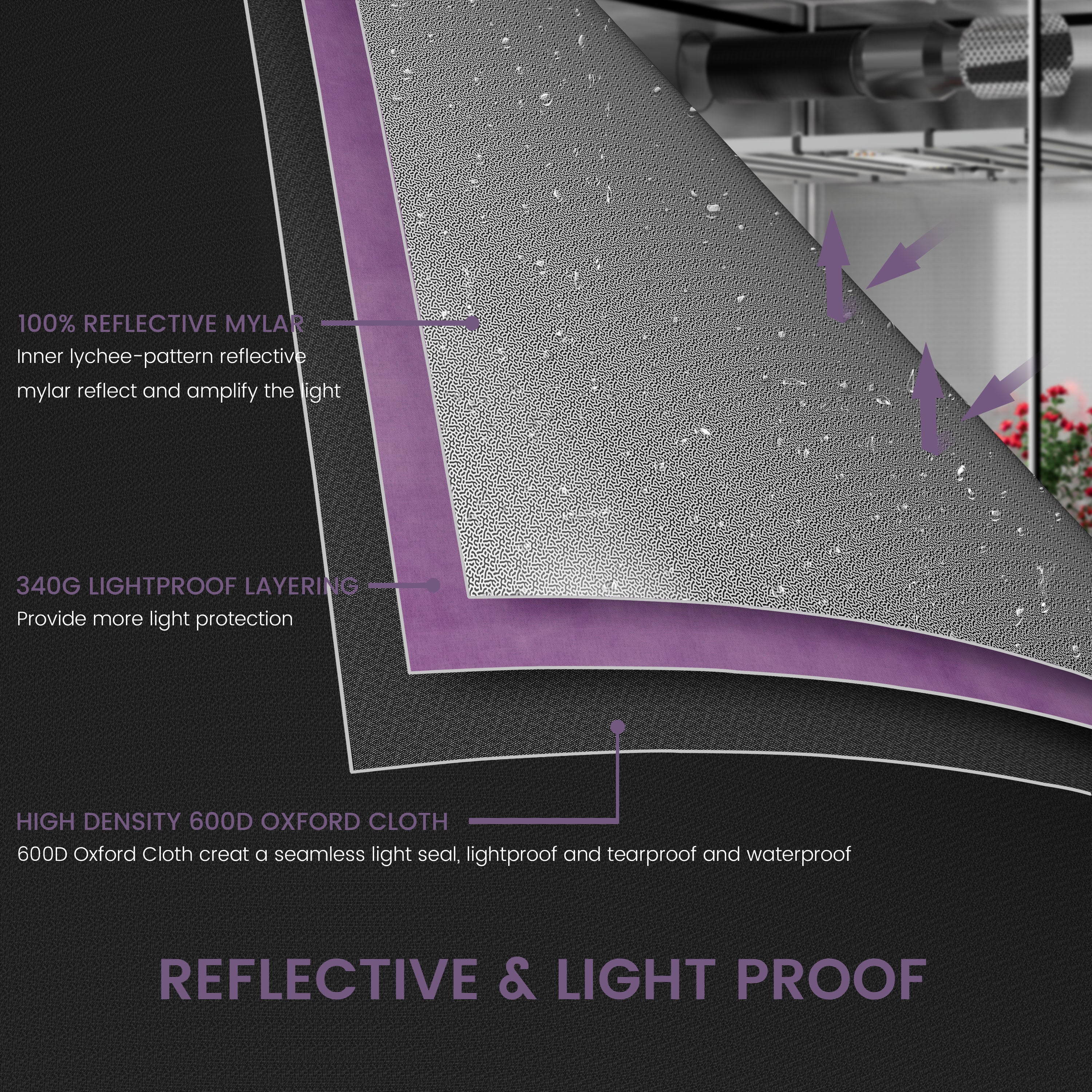 The grow tent 100% reflective lining material guarantees effective use of light, promoting even growth of plants.