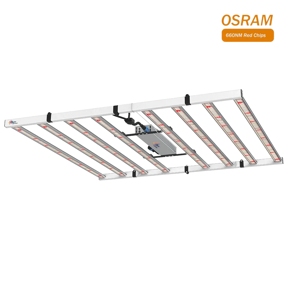 Flex-800 Watt | Most Efficient LED Grow Light – Medic Grow US Flex-800 Watt | Most Efficient LED Grow Light – Medic Grow US