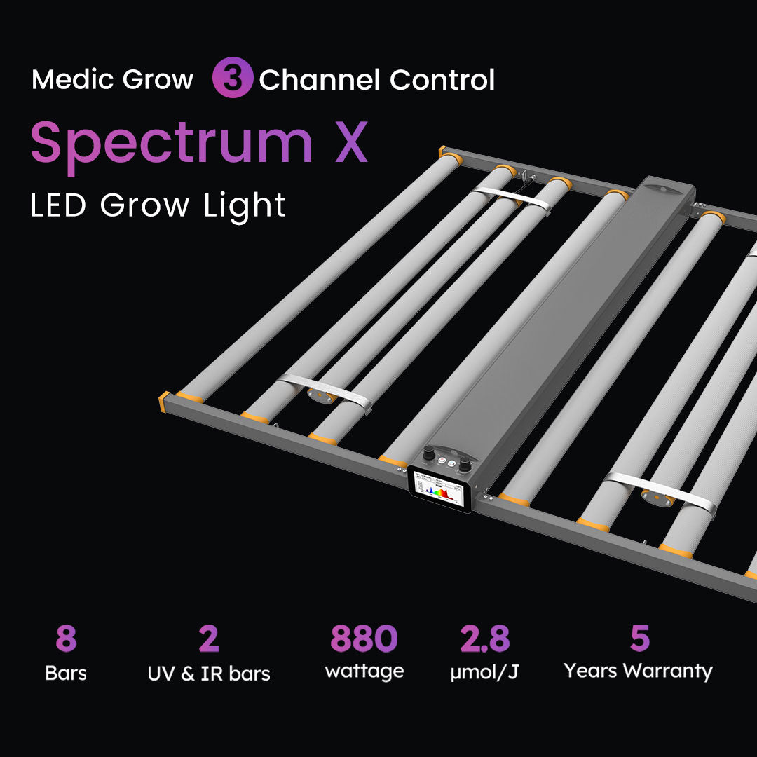Medic Grow Spectrum X 780-880W 可调节全光谱紫外线和红外线商用 LED 生长灯,适用于 5X5FT