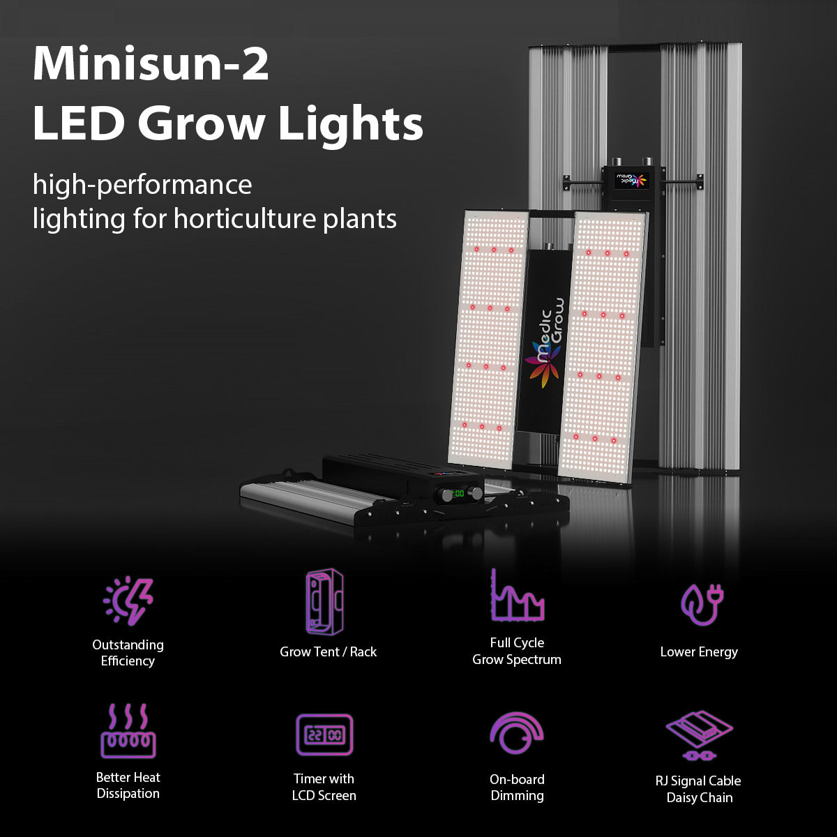 Medic Grow MINI SUN-2 Full Spectrum Dimmable 150W-500W LED Grow Light for 2X2/3X3