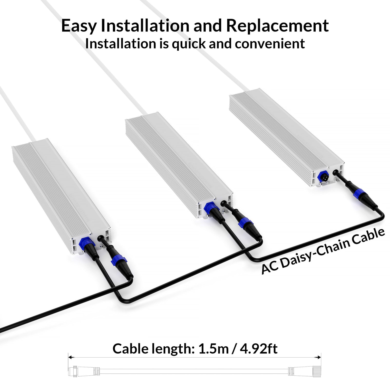 Medic Grow LED IP67 Daisy Chain AC Power Cord for FOLD-800 / FOLD-1200 / FOLD-1200U