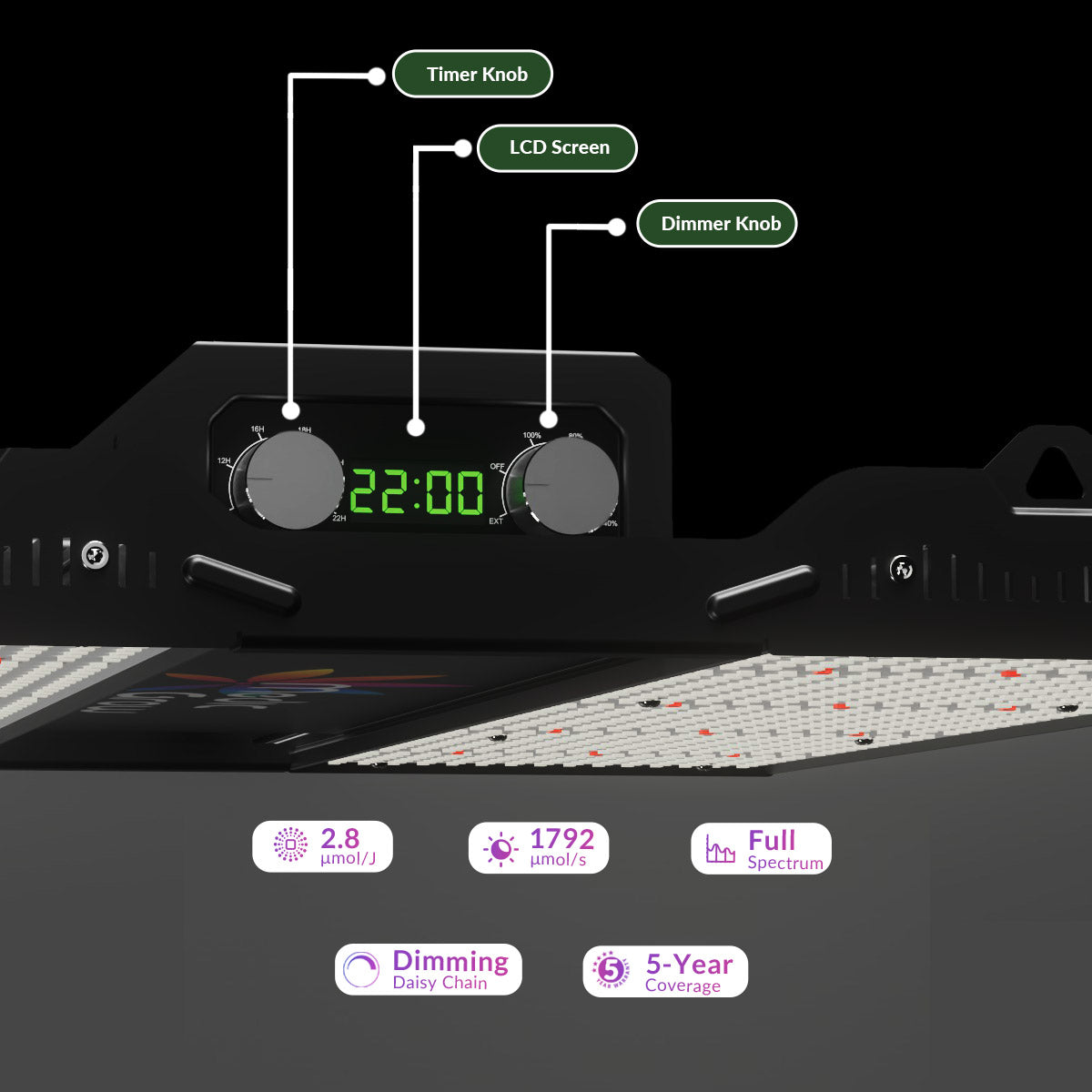 Medic Grow MINI SUN-2 Full Spectrum Dimmable 150W-500W LED Grow Light for 2X2/3X3