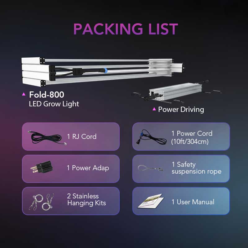 Medic Grow Fold-800 Full-Spectrum LED Grow Light 800w for 4x4 Planting ETL & DLC Certified