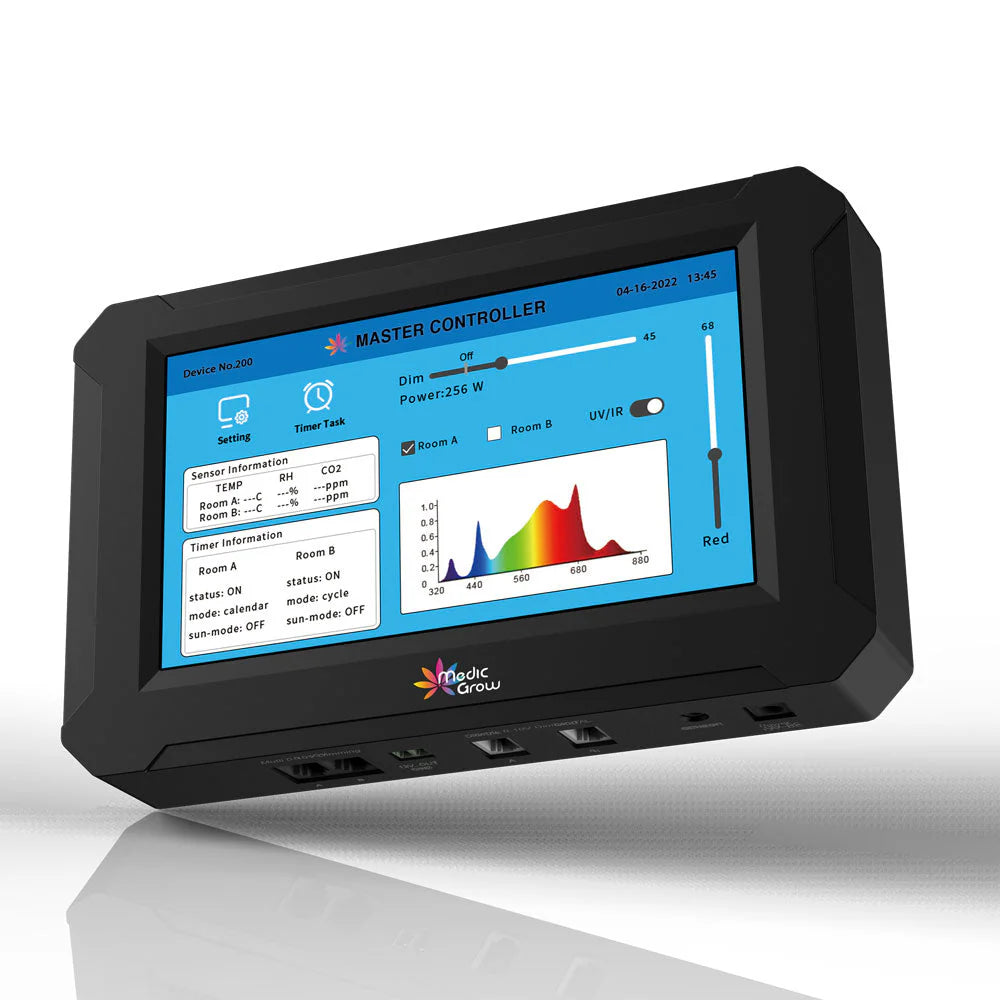 Medic Grow TSC-2 LED Grow Light Controller Compatible for MedicGrow LED Grow Lights - Medic Grow US