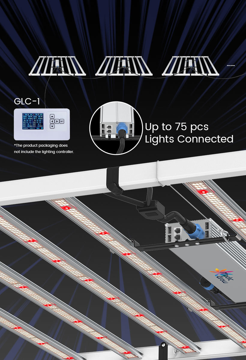 Medic Grow Fold-800 LED grow light 