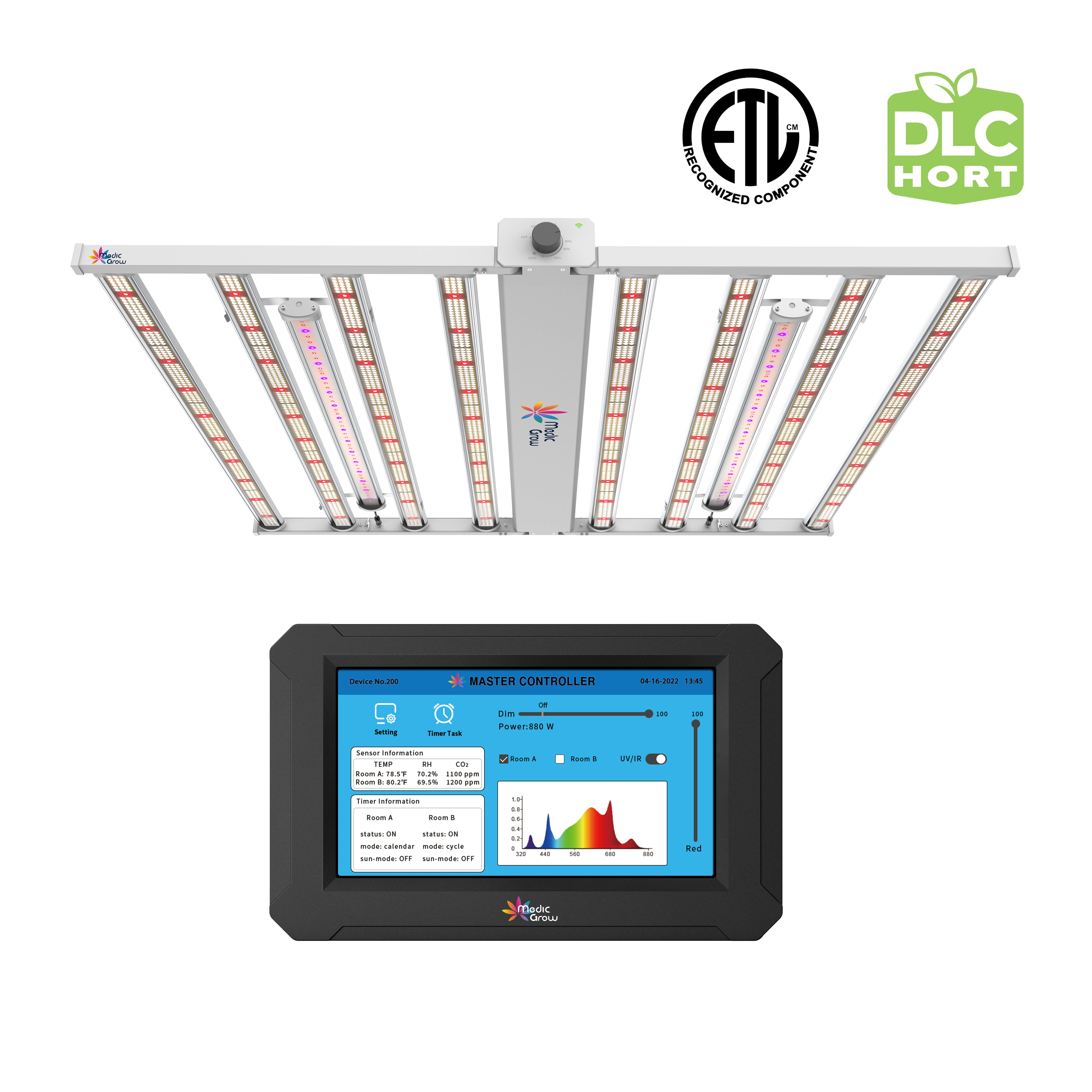 Medic Grow Spectrum Y LED Pflanzenlampe 880 W, integrierter Dimmer, Vollspektrum-UV+IR-Leiste – Hohe PPFD und kabellose Verbindung