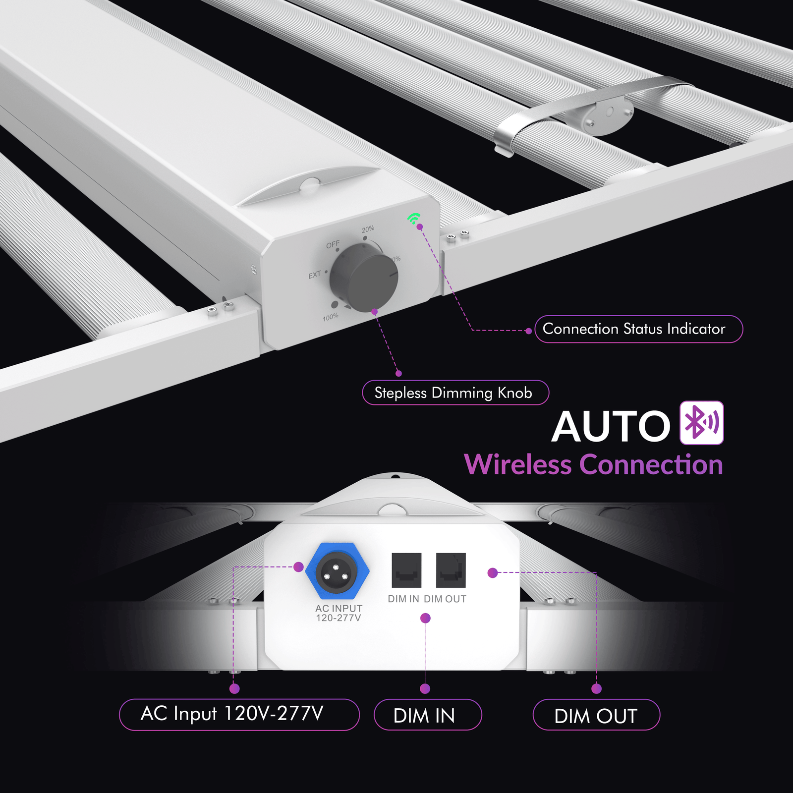 Medic Grow Spectrum Y Full Spectrum 880W Commercial Dimmable UV and IR LED Grow Light – High PPFD And Wireless Connection