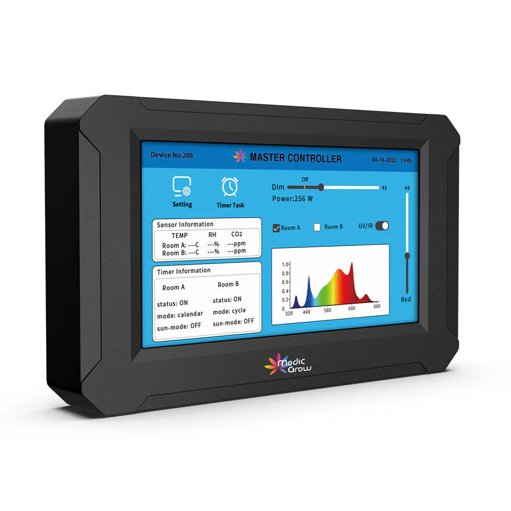 Medic Grow TSC-2 LED Grow Light Controller Compatible for MedicGrow LED Grow Lights - Medic Grow US