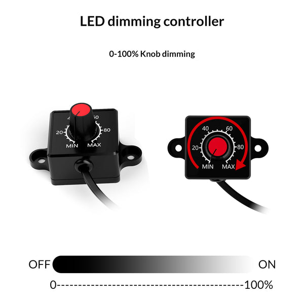 Medic Grow 0-10V LED 调光旋钮迷你控制器，适用于 FOLD-800、FOLD-1200 和 FOLD-1200U 系列可调光 LED 生长灯