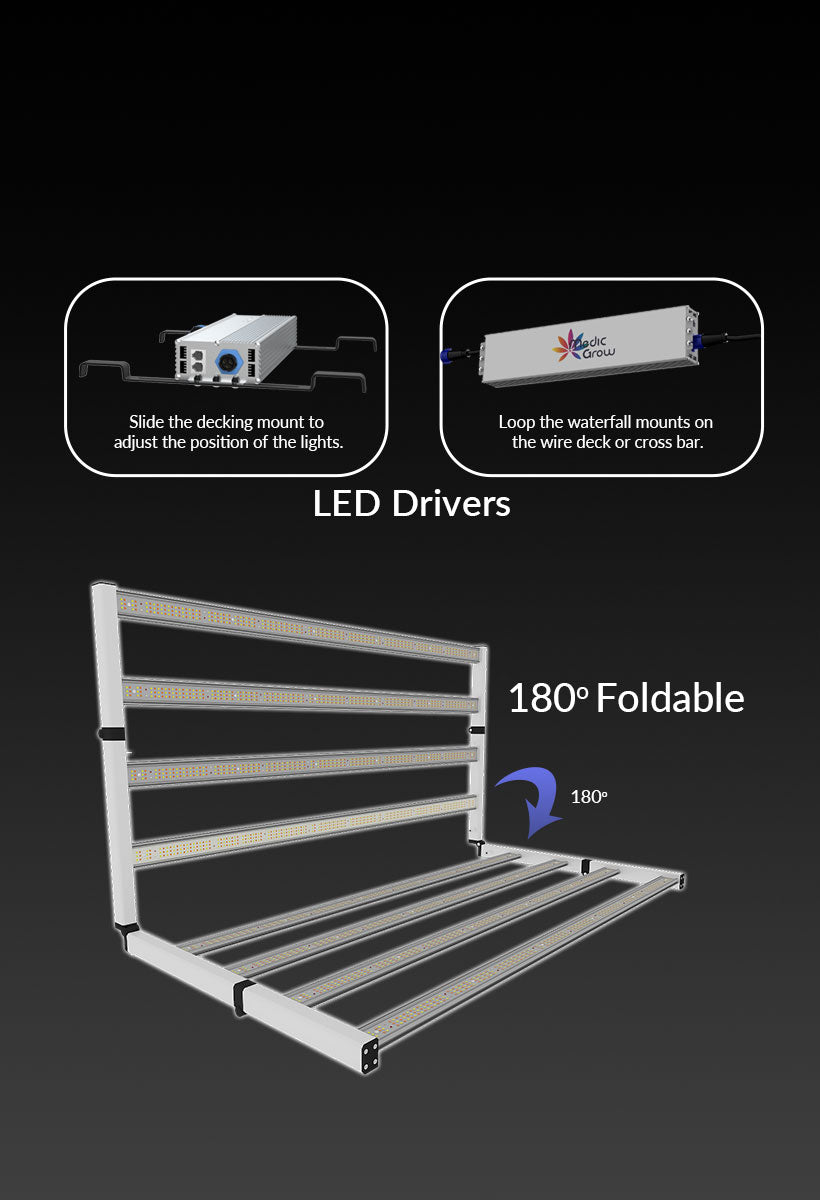 Medic Grow Fold-800 Full-Spectrum LED Grow Light