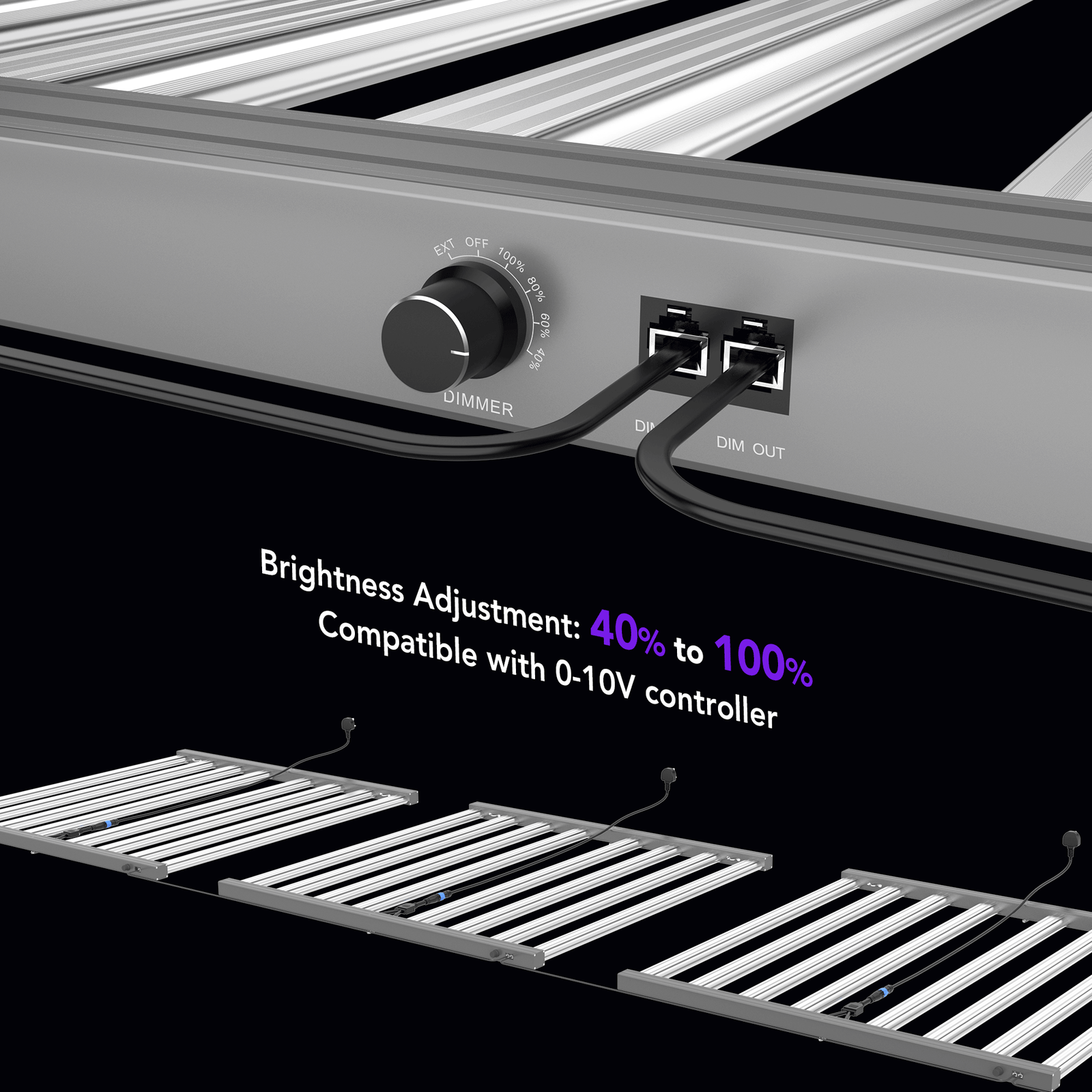 Medic Grow MEDIC BOX 07 Dimmable Full-Spectrum LED Grow Light 720w for 4x4 Planting