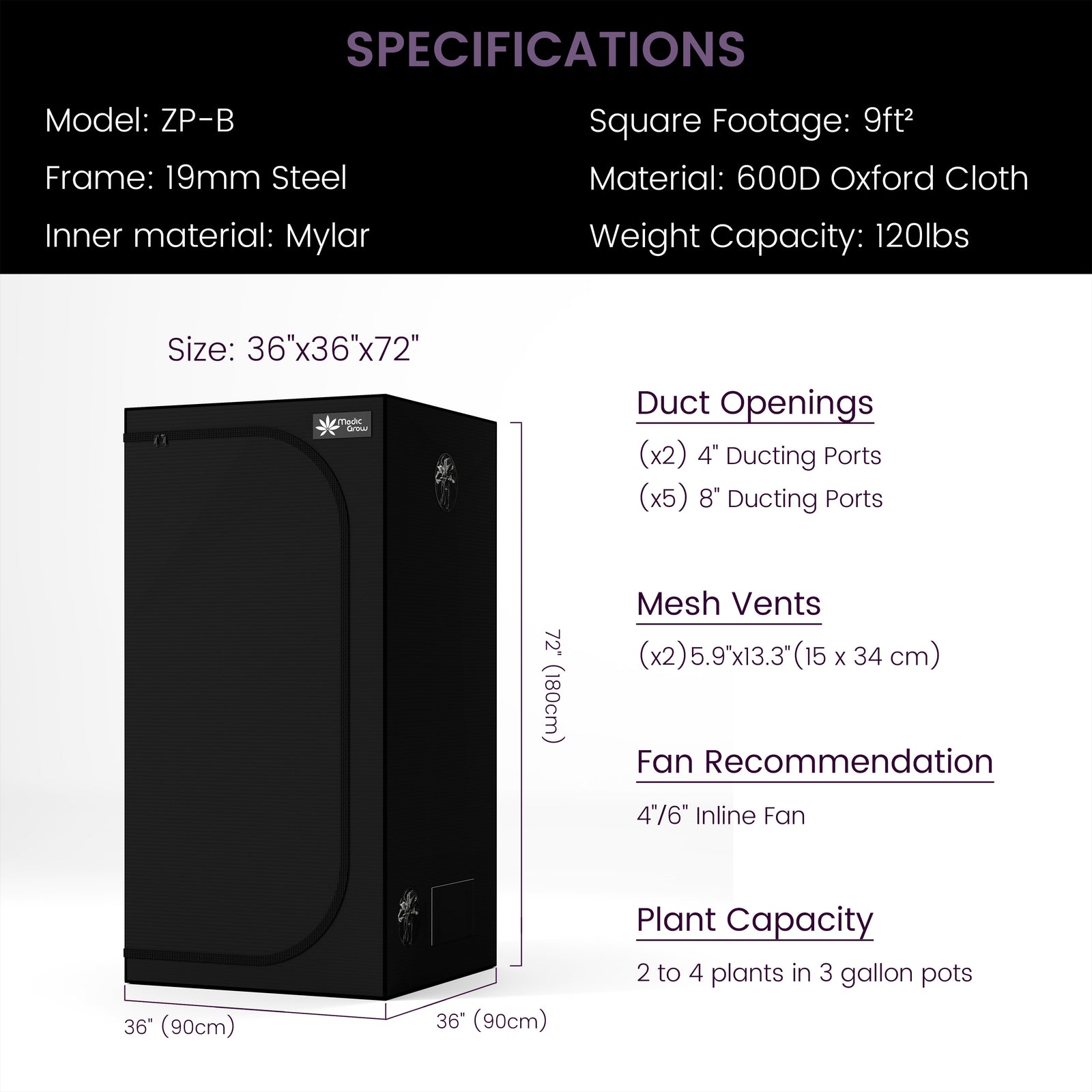 Medic Grow MiniSun-2 LED-Wachstumslampe und 90x90 Beste LED-Growbox für den Innenbereich