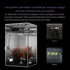 Medic Grow ZP-D 4x4 Grow Tent System 48"x48"x80" (120x120x200cm) For Indoor Plants Growing