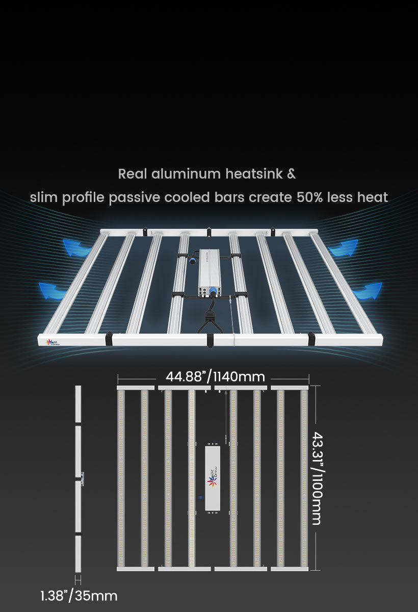  Fold-800 LED grow light 