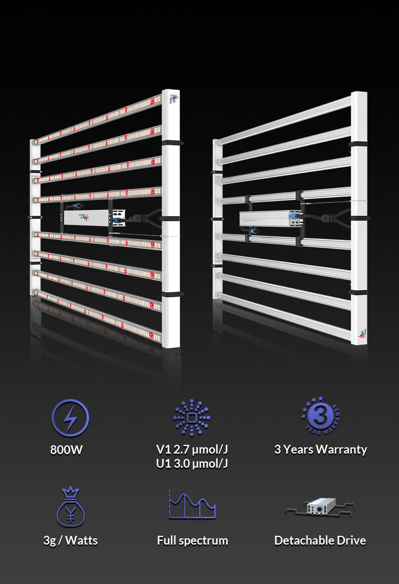 Medic Grow Fold-800 Full-Spectrum LED Grow Light