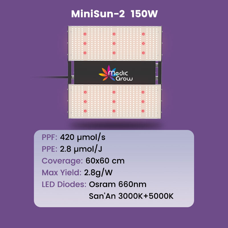 MiniSun 150 Watt LED grow lampe, LED grow light