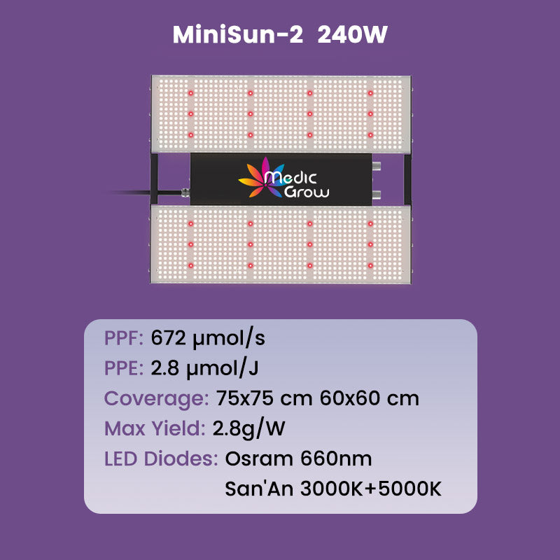 MiniSun 240 Watt LED grow lampe, LED grow light