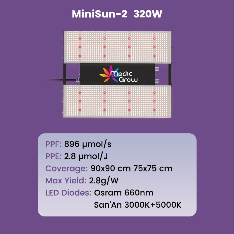 MiniSun 320 Watt LED grow lampe, LED grow light