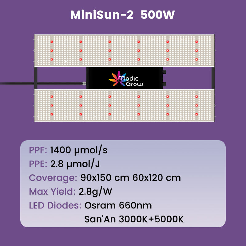 MiniSun 500 Watt LED grow lampe, LED grow light