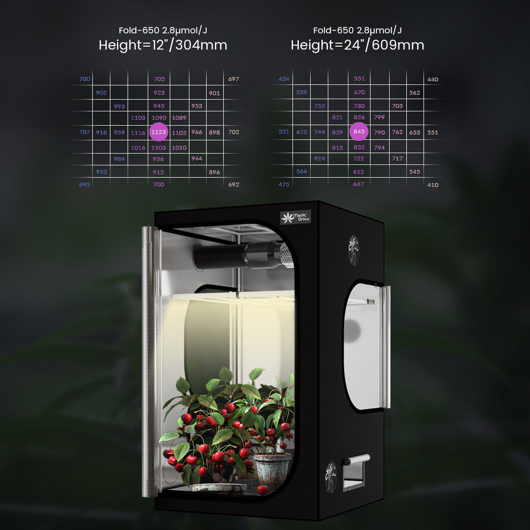 Medic Grow Fold-650 Built-in dimmer 650W Led Grow Lights V1 Spectrum - Medic Grow US