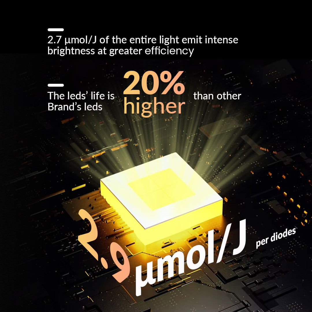 Medic Grow Smart-8 Full Spectrum Dimmable 760W LED Grow Light with Timer - High Yield Lamp for 5x5 Tent - Medic Grow US