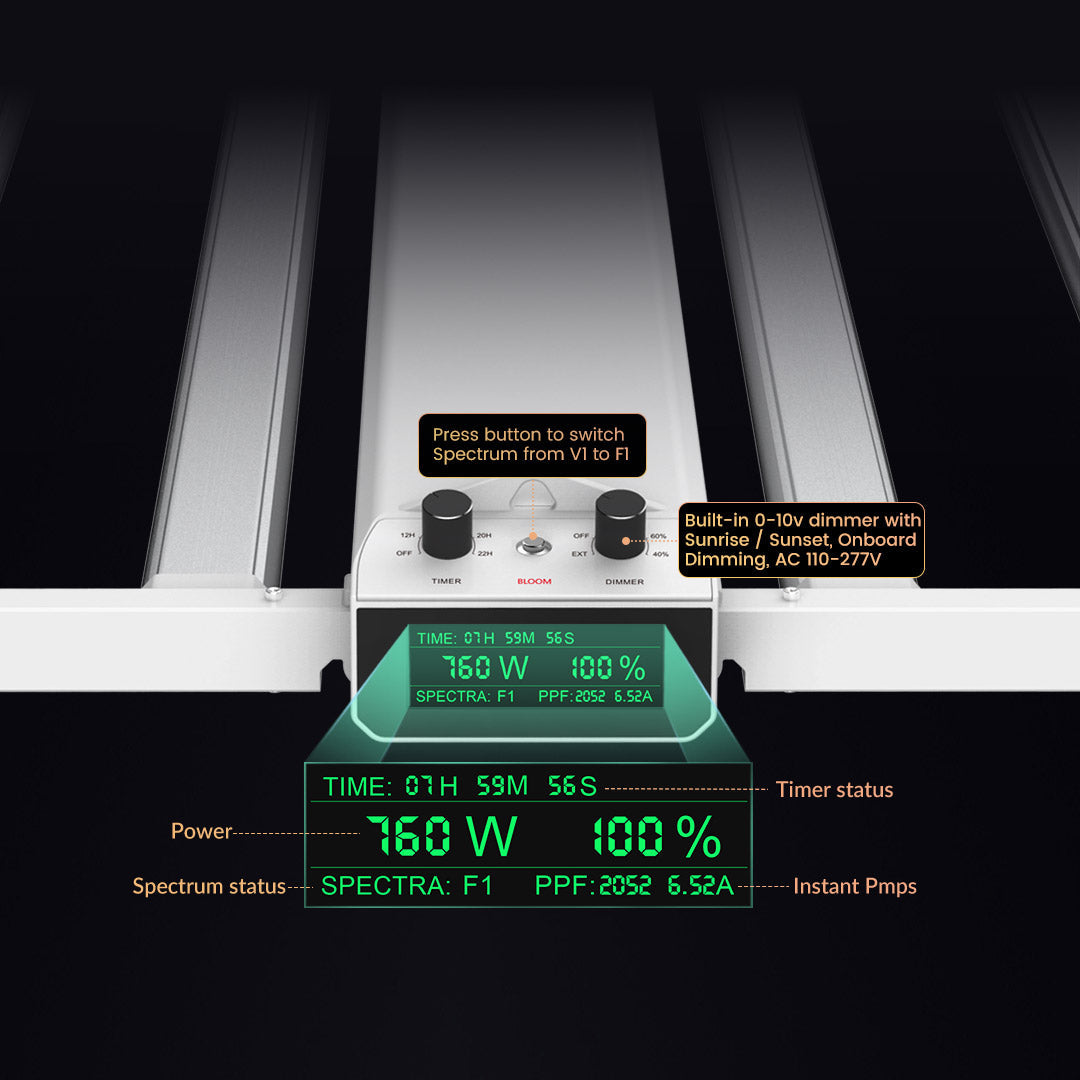 Medic Grow Smart-8 Full Spectrum Dimmable 760W LED Grow Light with Timer - High Yield Lamp for 5x5 Tent - Medic Grow US