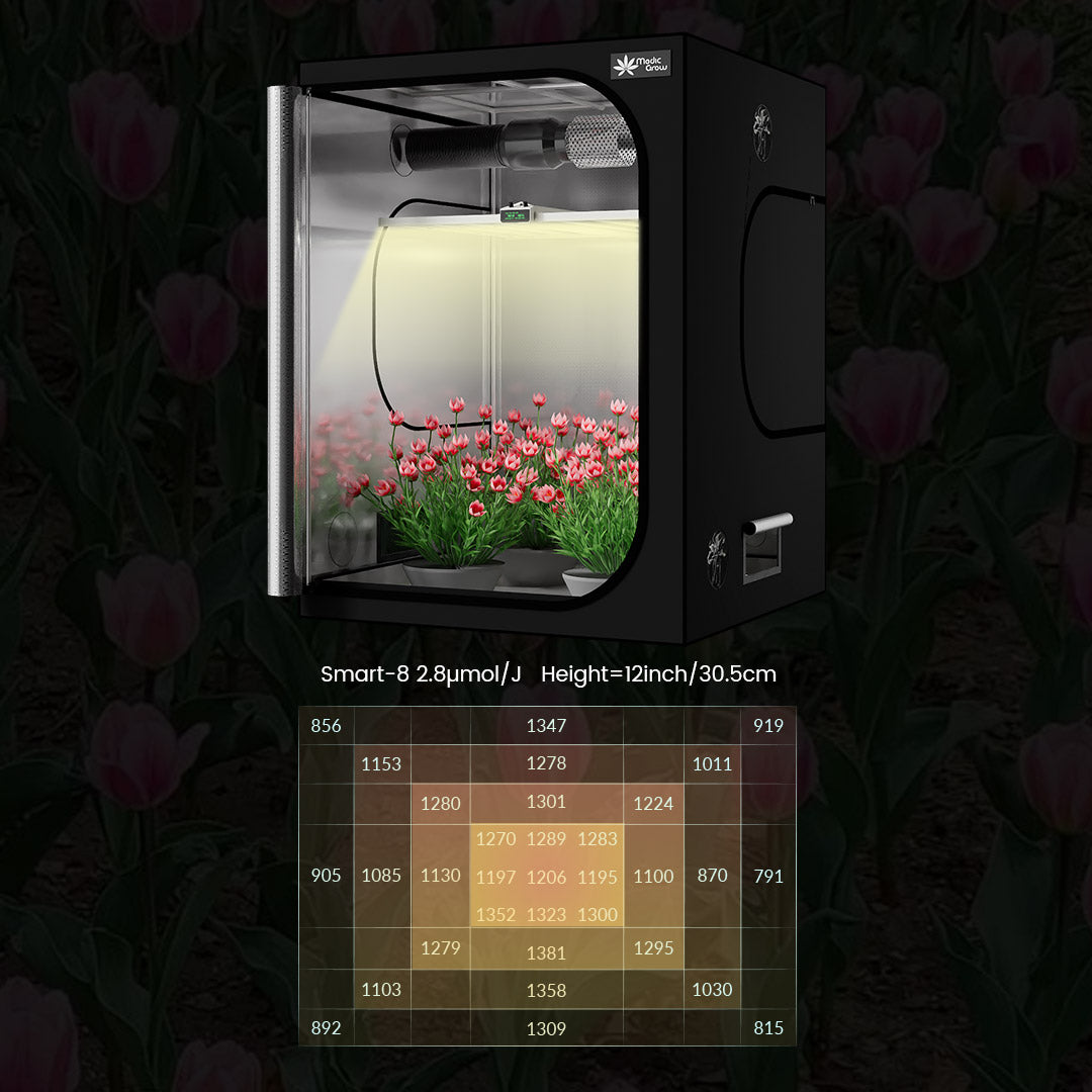 Medic Grow Smart-8 Full Spectrum Dimmable 760W LED Grow Light with Timer - High Yield Lamp for 5x5 Tent - Medic Grow US