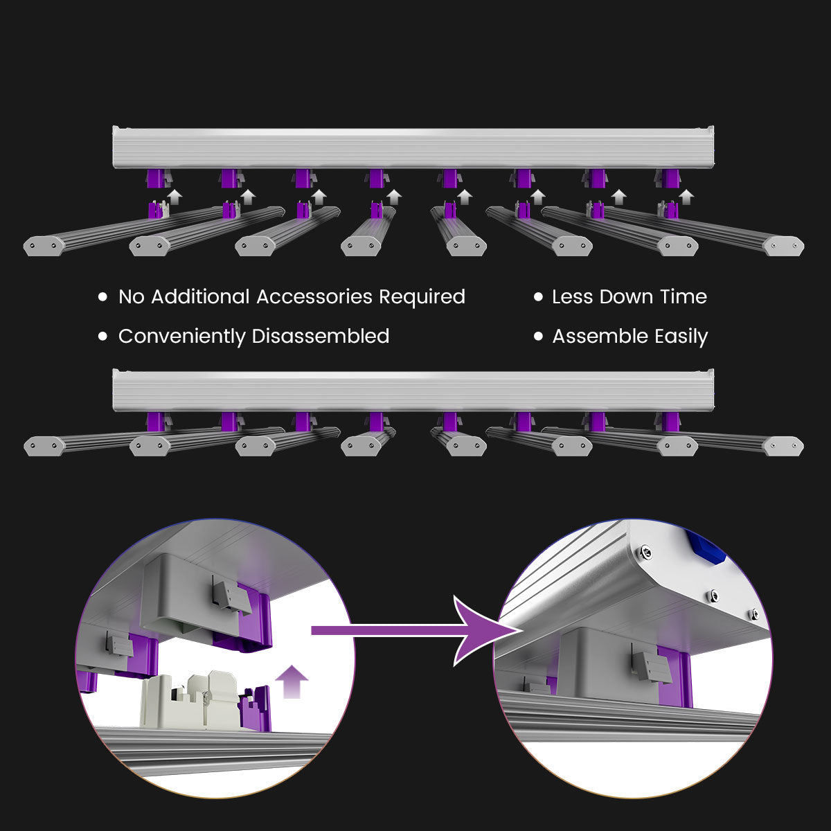 Medic Grow Ez-8 Smart Dimmable Full Spectrum 1000 Watt LED Grow Light for 5X5 Planting - Medic Grow US
