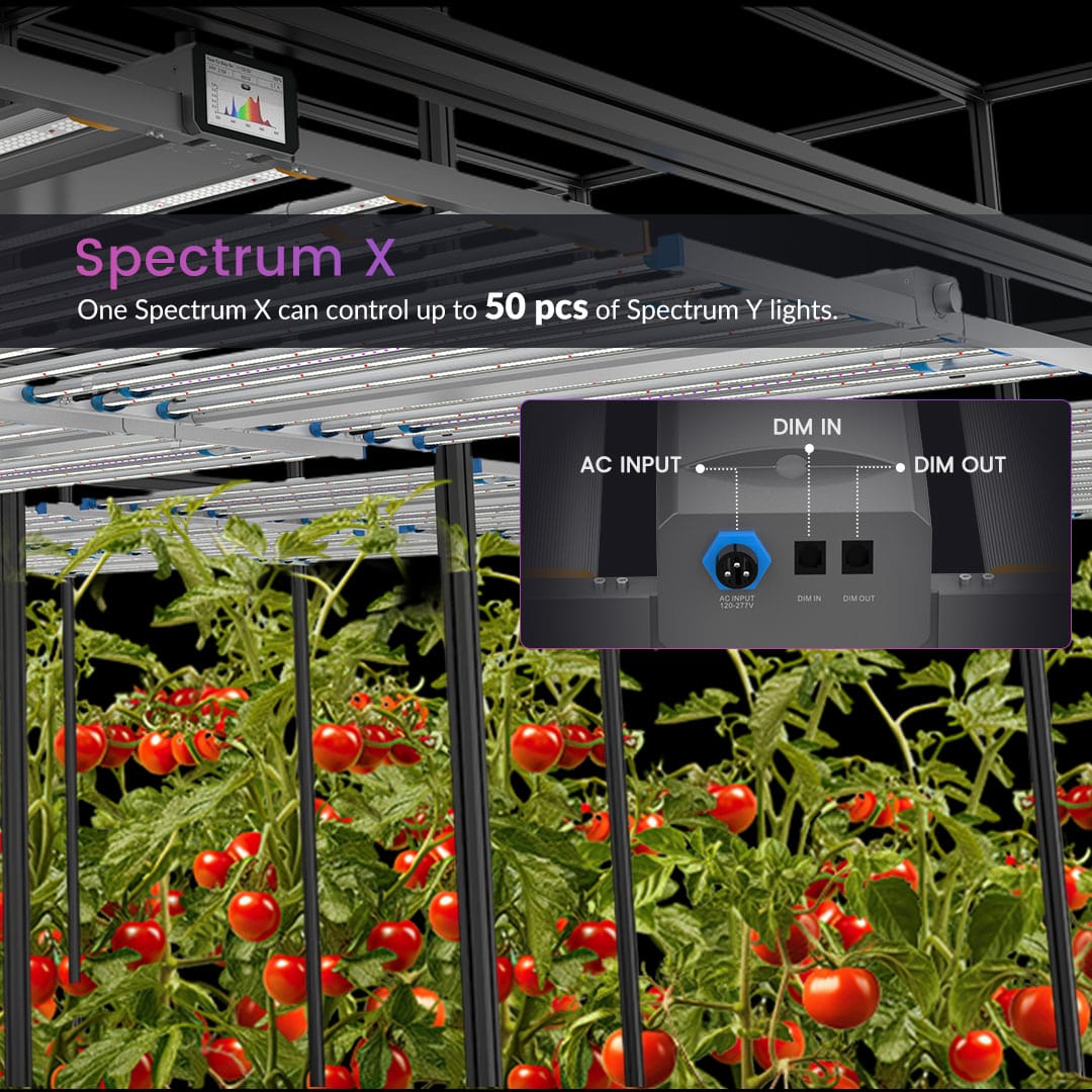 Medic Grow Spectrum X 780-880W Adjustable Full Spectrum UV and FR Commercial LED Grow Light for 5X5FT - Medic Grow US