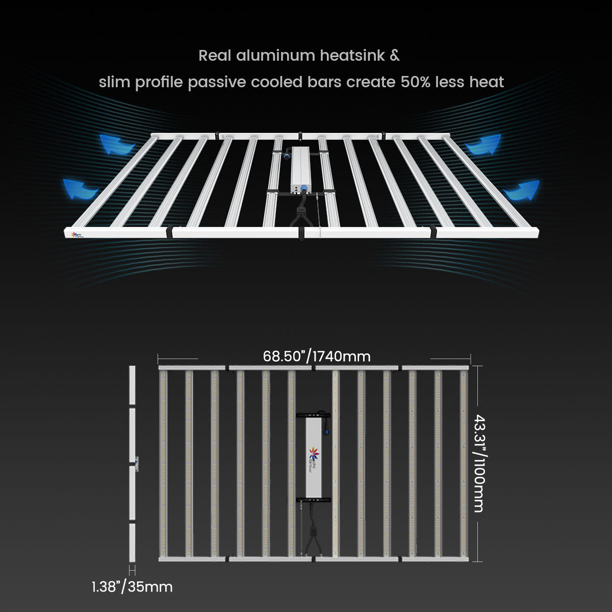 Medic Grow Fold 1200 Watt Commercial Red and Blue Full Spectrum LED Grow Light ETL & DLC Certified for 4X6 Planting - Medic Grow US