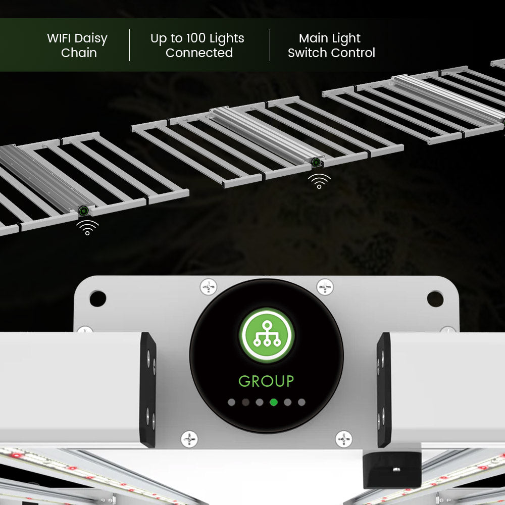 Medic Grow NEO-780 Smart Aura Control System 780w LED Grow Light For Indoor Plants - Medic Grow US