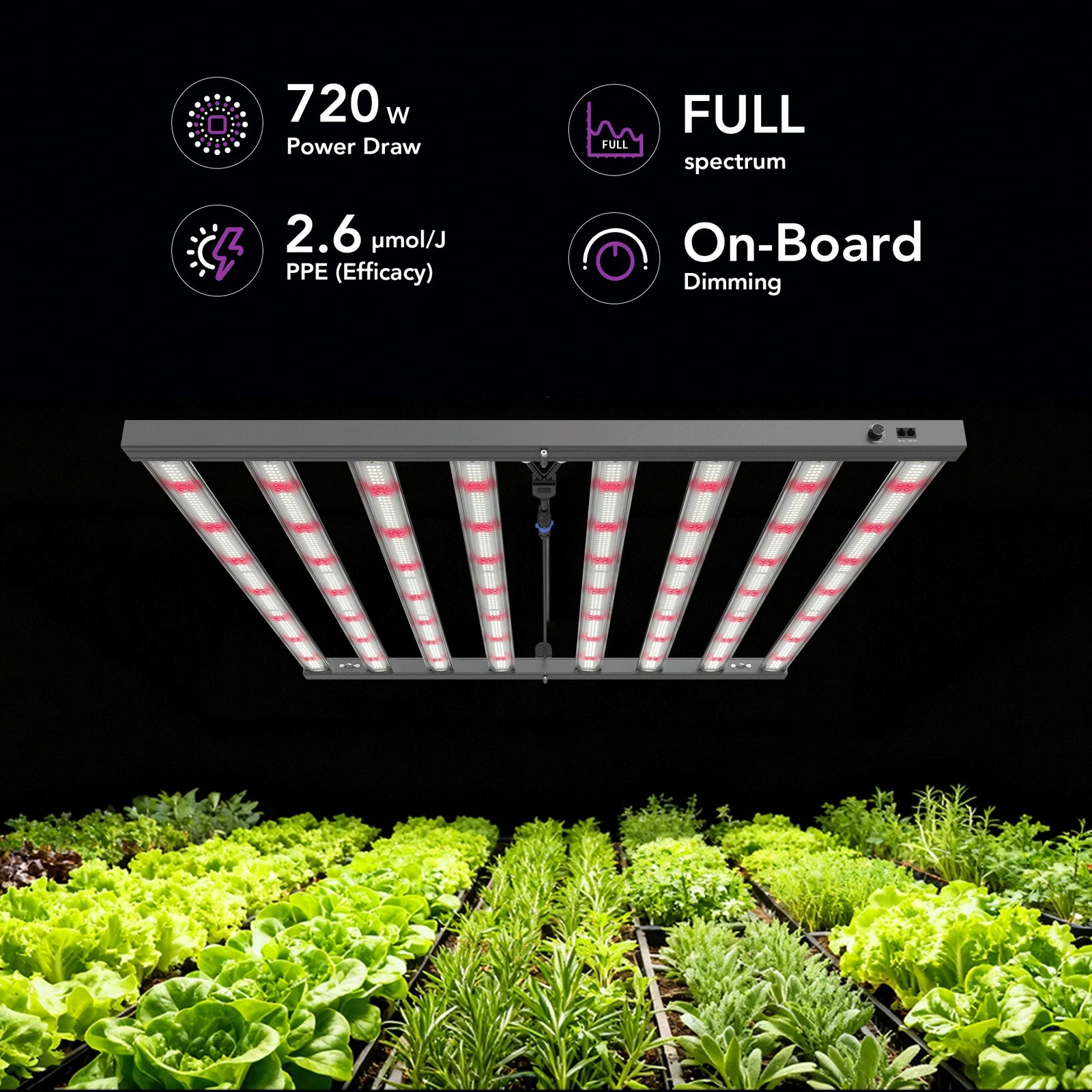 Medic Grow Flex-800/800 PRO Faltbares V1/U1-Full-Spektrum-LED-Grow Lampe für Zimmerpflanzen – 800-W-LED-Grow Lampe für 120 x 120 cm Grow Zelt