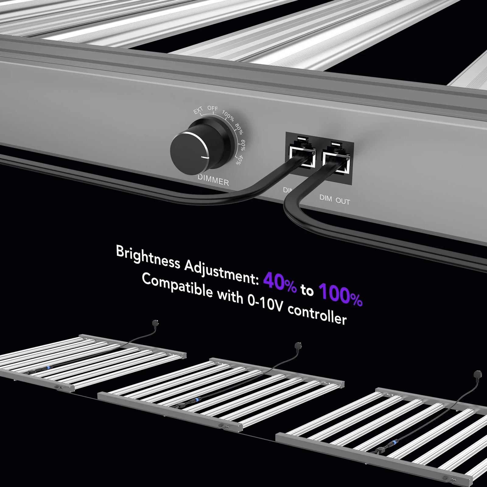 Medic Grow Flex-800/800 PRO Faltbares V1/U1-Full-Spektrum-LED-Grow Lampe für Zimmerpflanzen – 800-W-LED-Grow Lampe für 120 x 120 cm Grow Zelt