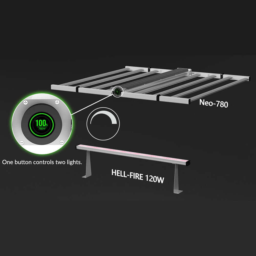 Medic Grow NEO-780 Smart Aura Control System 780w LED élèvent la lumière pour les plantes d'intérieur