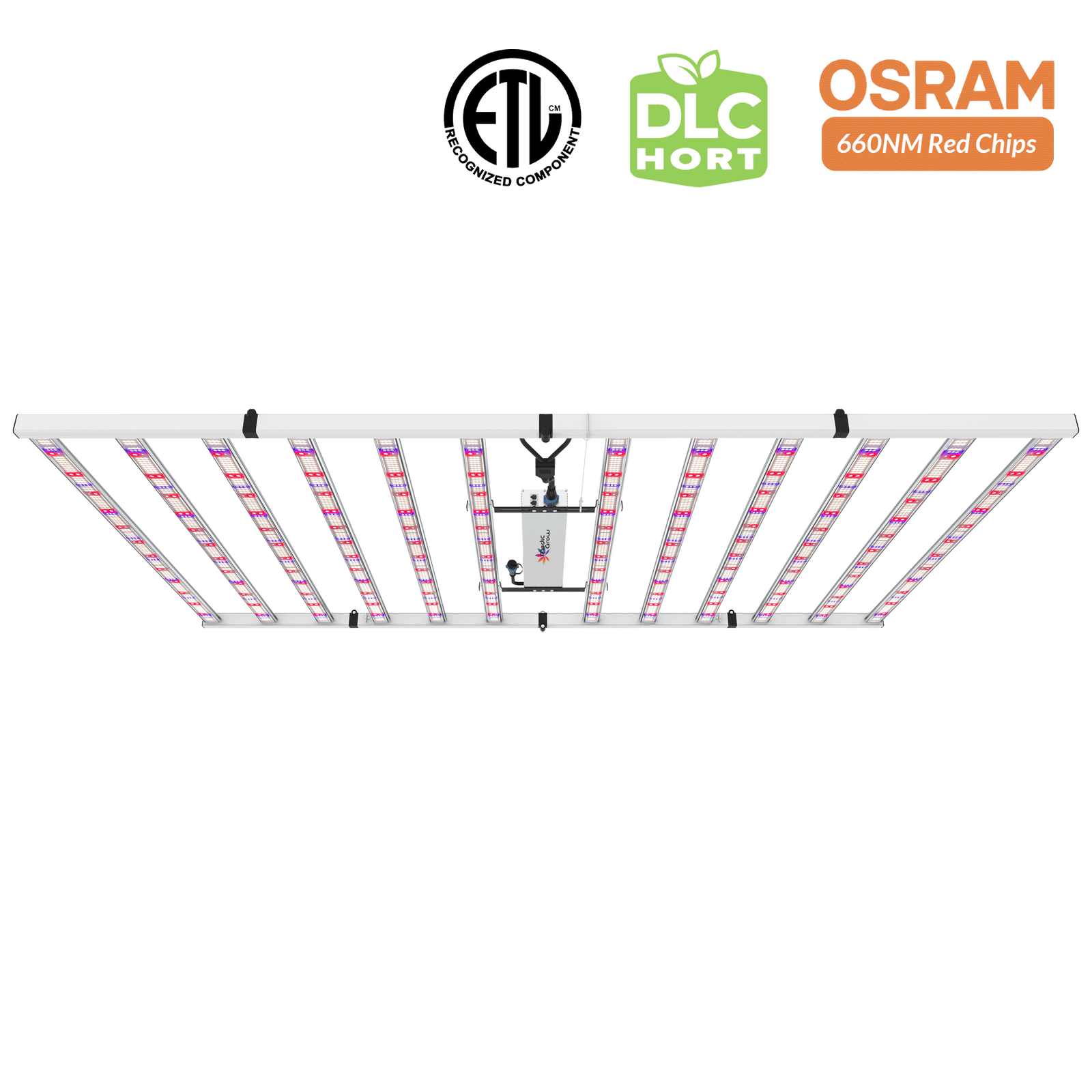 Medic Grow Fold 1200 Watt Commercial Red and Blue Full Spectrum LED Grow Light ETL & DLC Certified for 4X6 Planting