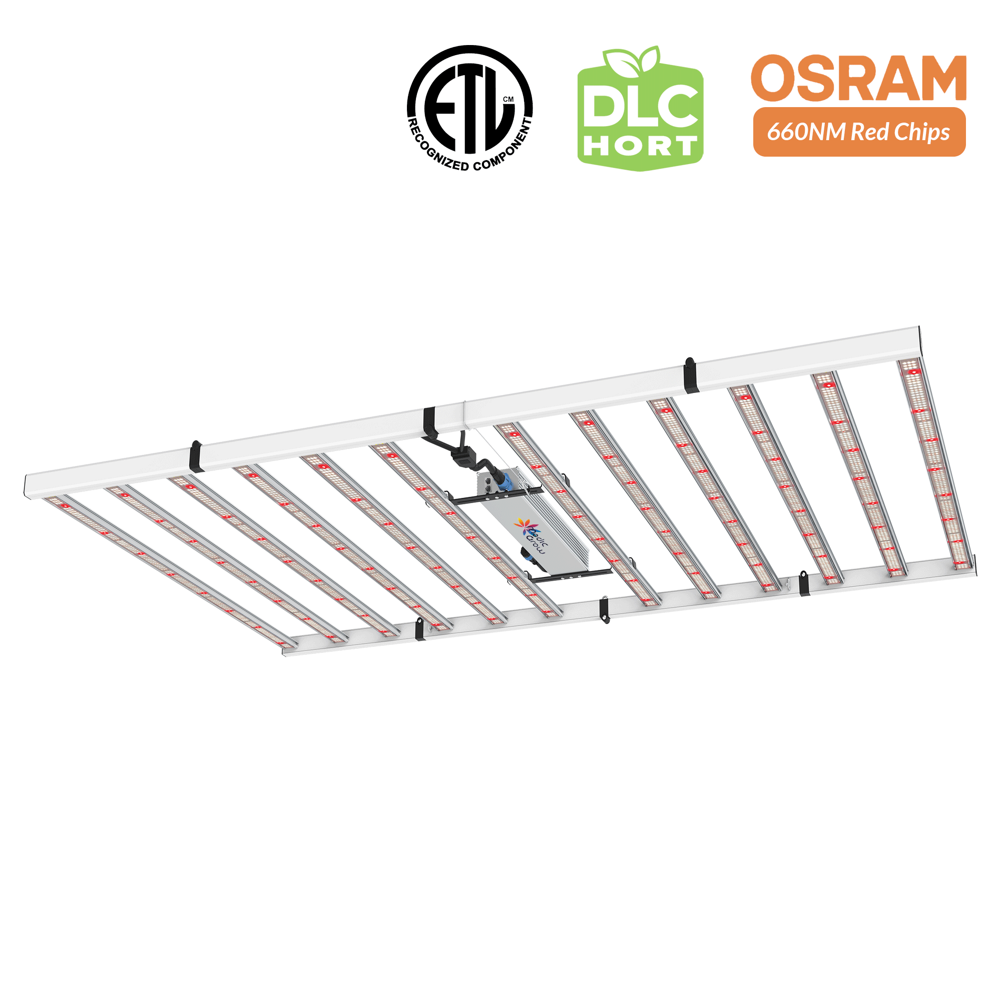 Full Spectrum LED Grow Lighting