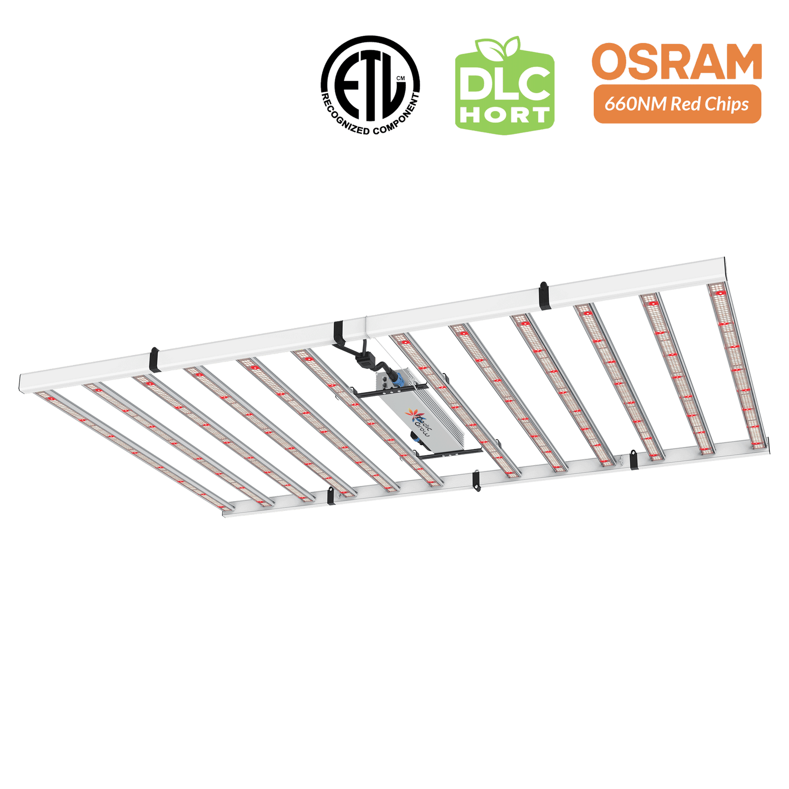 Full Spectrum LED Grow Lighting