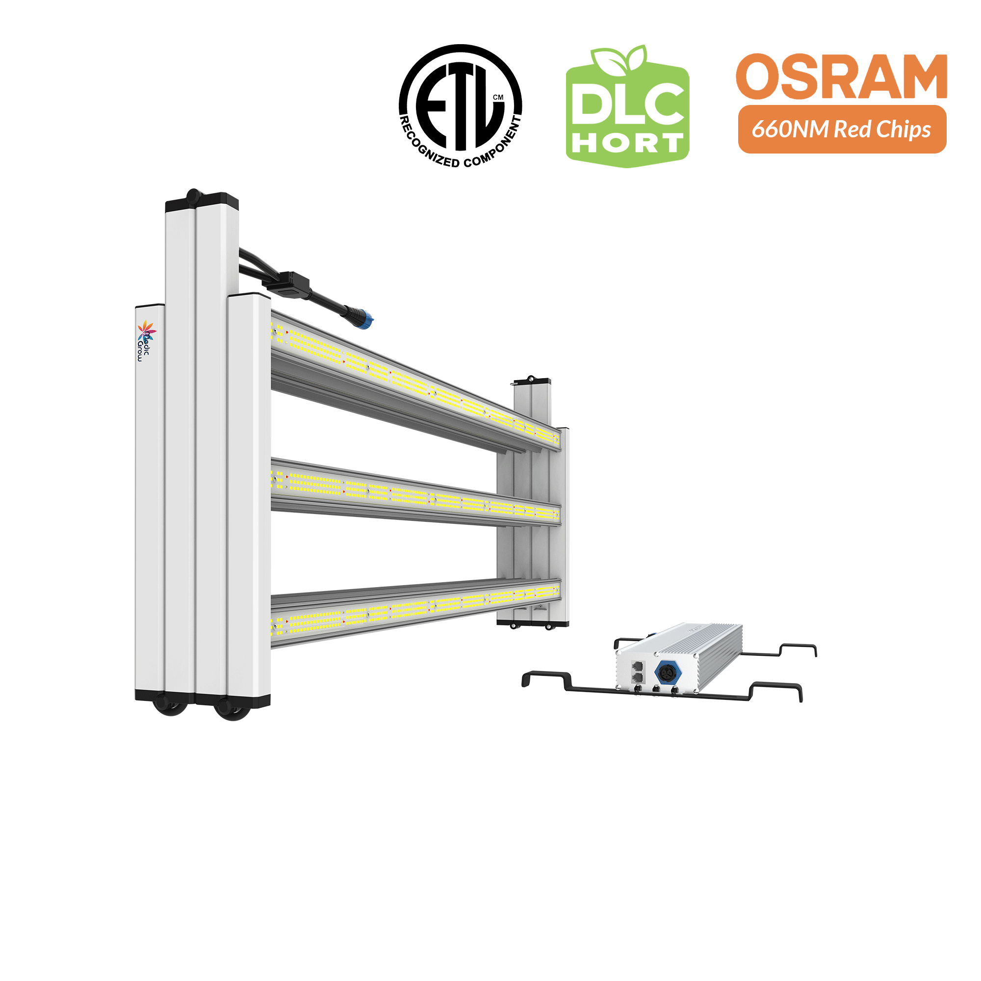 Full Spectrum LED Grow Lighting