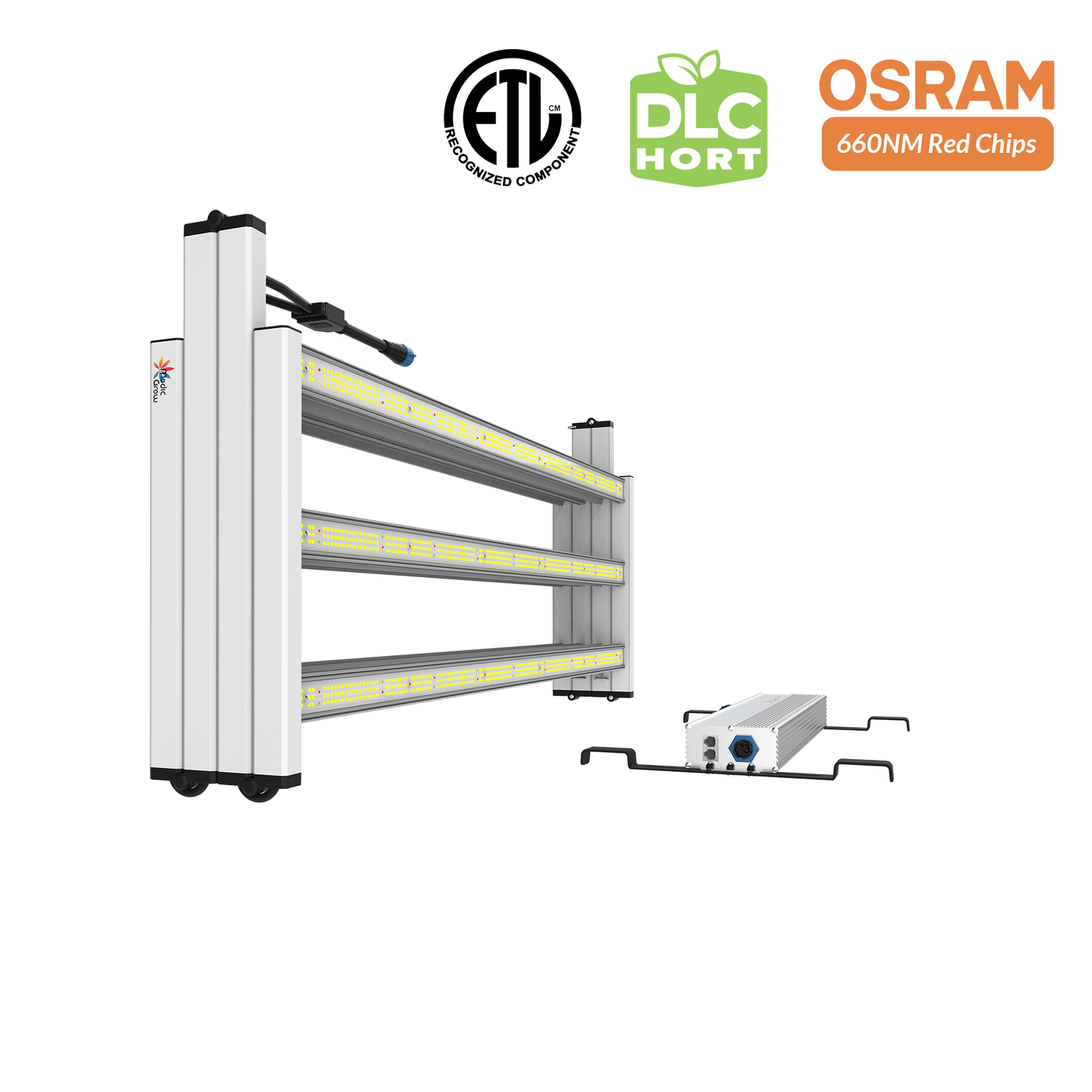 Full Spectrum LED Grow Lighting