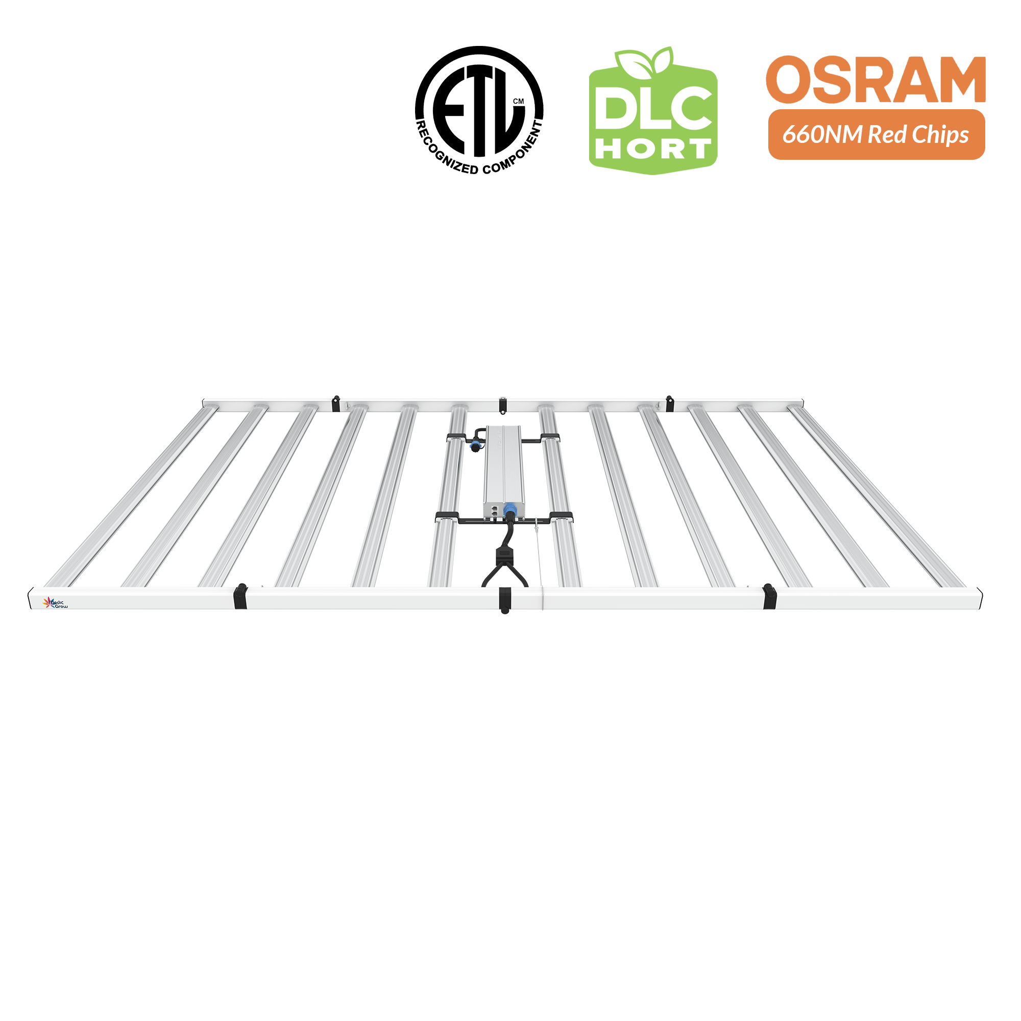 Full Spectrum LED Grow Lighting