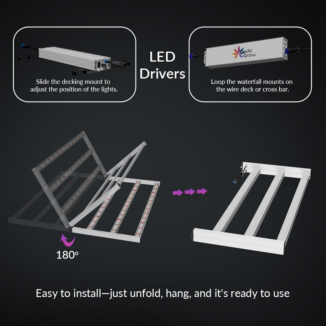 Đèn trồng cây LED quang phổ đầy đủ Medic Grow Fold-6 660W tiết kiệm chi phí - Đèn trong nhà 4x4 năng suất cao