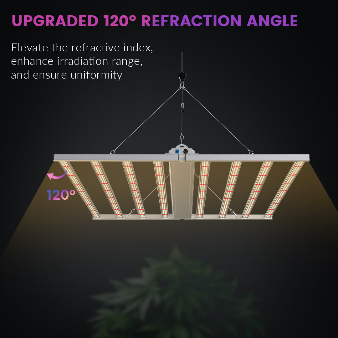 Medic Grow Fold-8 Full-Spectrum 760w Commercial LED Grow Lights ETL & DLC Certified for 4X4/5X5