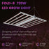 Medic Grow Fold-8 Full-Spectrum 760w Commercial LED Grow Lights ETL & DLC Certified for 4X4/5X5