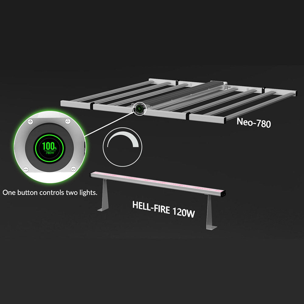 Medic Grow Hell-Fire 120W Full-Spectrum Under-Canopy LED Grow Light