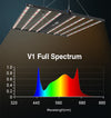 Fold-8 Full Spectrum LED Grow Lights for Indoor Plants - 720W, Full Spectrum, 4X4, High PPFD, AC100-277V | Medic Grow - Medicgrow