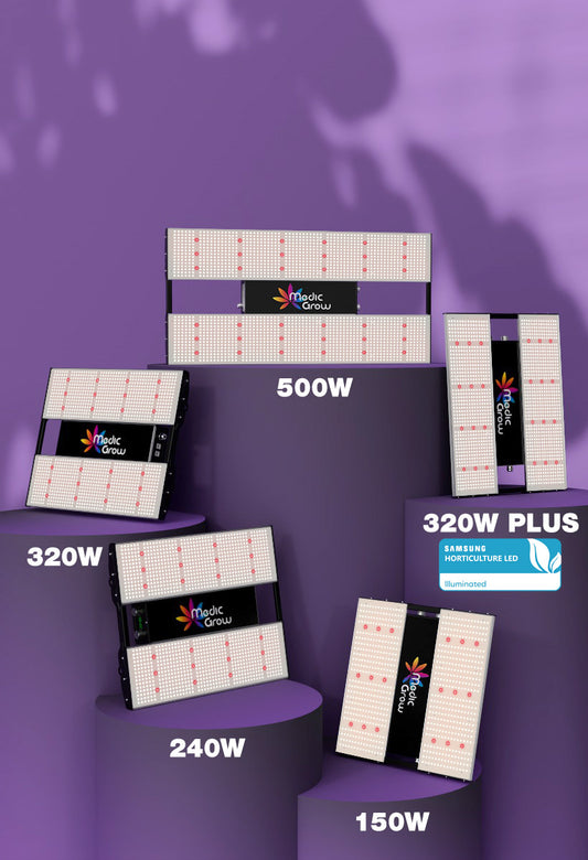 MINI SUN-2 150-500W | Top LED Grow Lights | Samsung Diodes – Medic Grow US