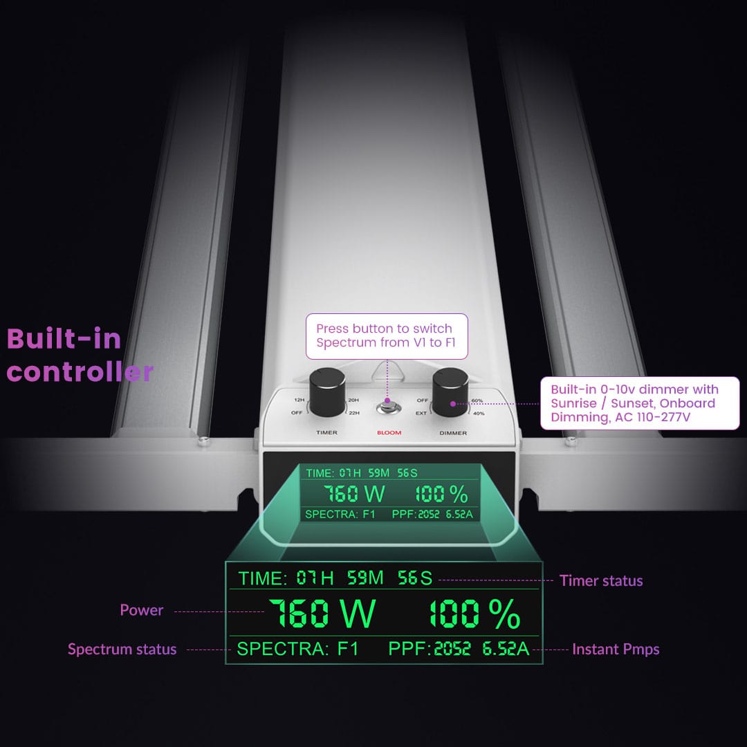 Medic Grow Smart-8 全光谱可调光 760W LED 生长灯带定时器 - 适用于 5x5 帐篷的高产量灯